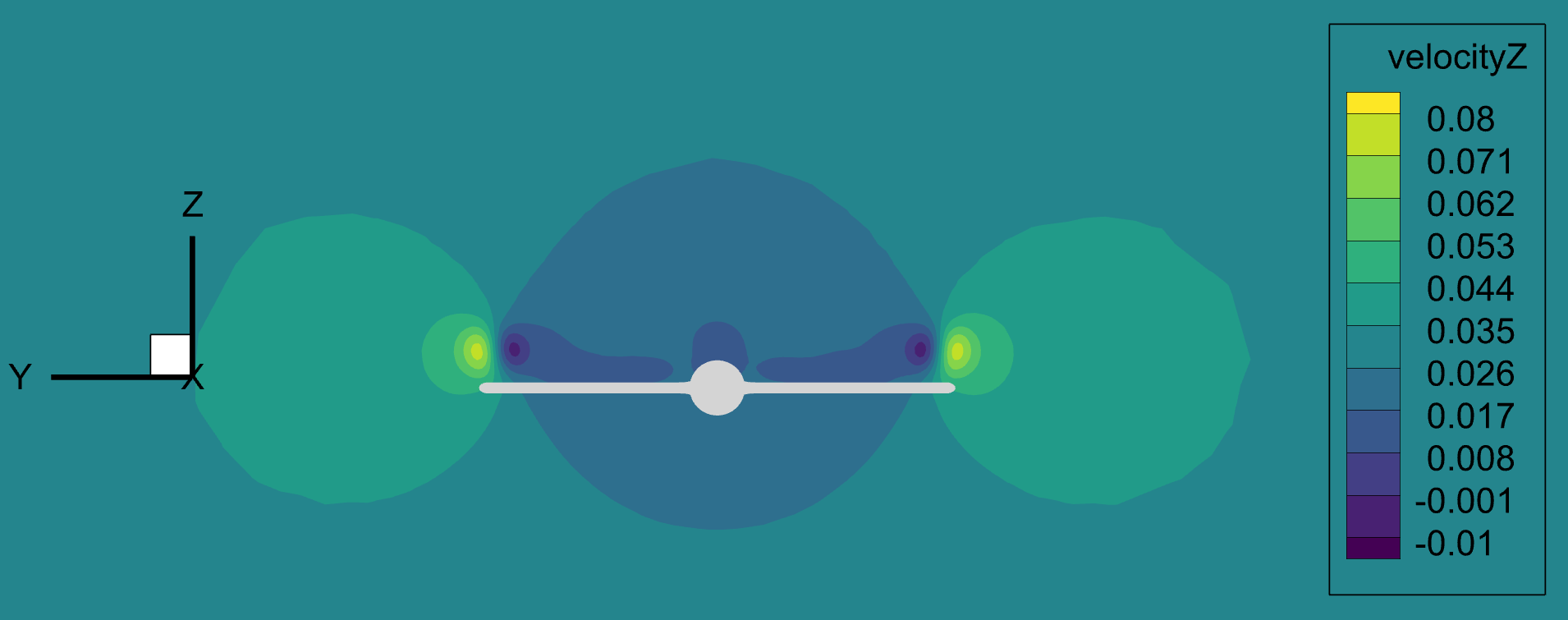 visualization files available in Tecplot and Paraview formats