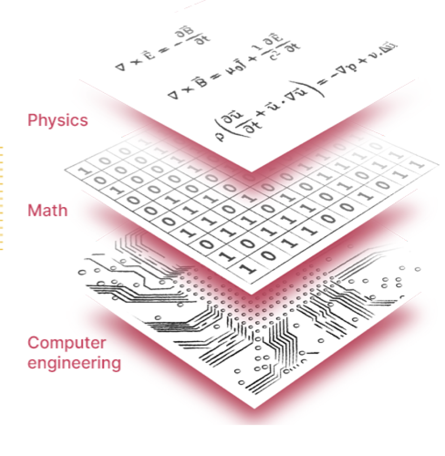 How does Flexcompute approach FDTD acceleration?