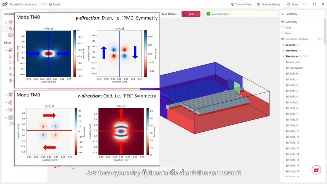 Tidy3D GUI: symmetry conditions | Flexcompute