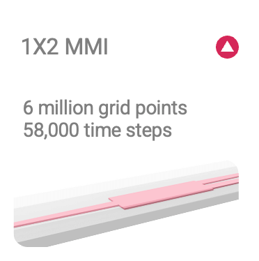 1X2 MMI; 6M grid points 58k of time steps