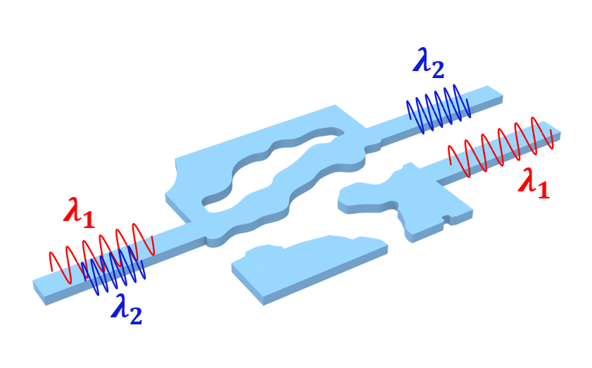 Adjoint optimization of a wavelength division multiplexer