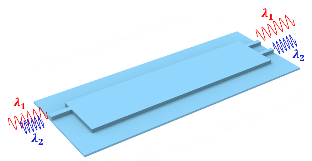 MMI-based NIR/MIR demultiplexer