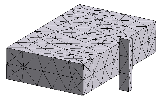 3D plot of the third object