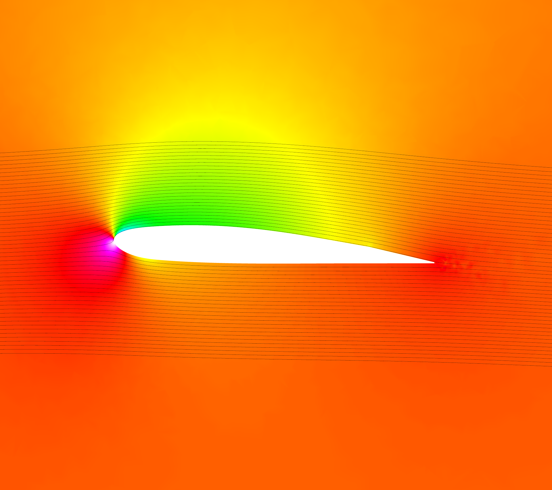 Slice through wing mid-span at AoA = 0°. Pressure contours and streamtraces displayed