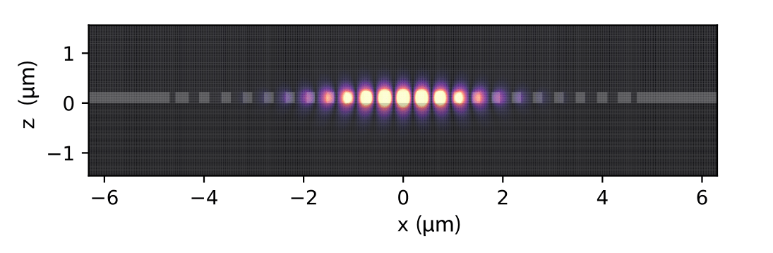 Tidy3D simulation of a high-Q cavity mode from memQ