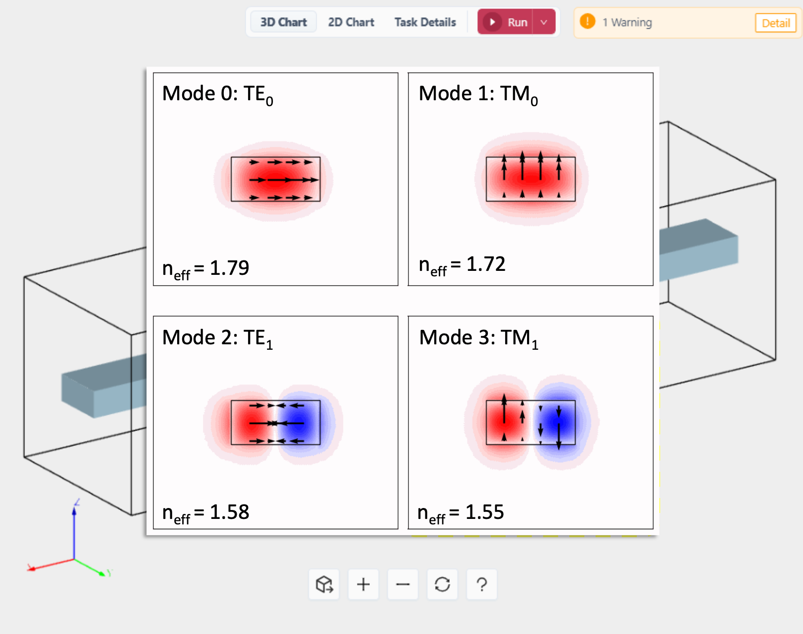 How Does Tidy3D’s Mode Solver Work?