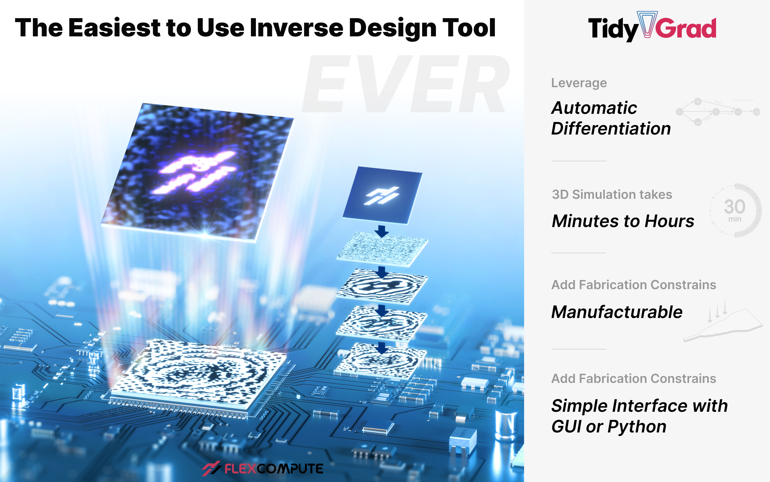 Introduce TidyGrad - The Easiest to Use Inverse Design Tool Ever